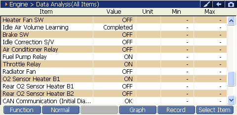2000 RPM preview